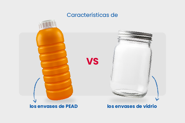 Características de los envases de vidrio